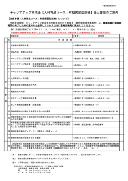 支給申請 - 千葉労働局