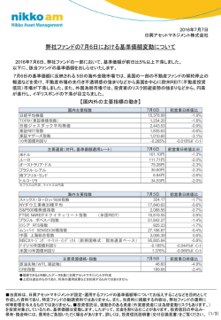 弊社ファンドの7月6日における基準価額変動について