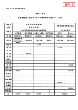 資料19 H24,2,22 常任理事余資料 平成24年度 郡市医師会へ委託する