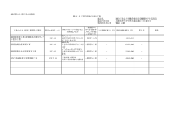 様式第21号（第27条の2関係） - 独立行政法人 労働者健康安全機構