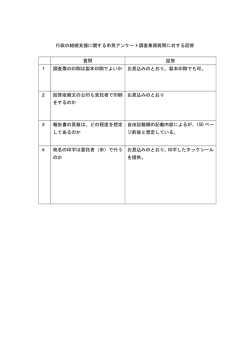 質問及び回答