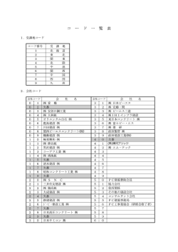 (株)横河ブリッジ