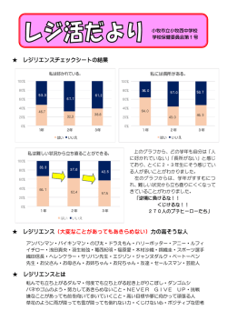 レジ活だより1 - 小牧市教育委員会