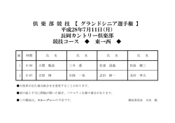 倶 楽 部 競 技 【 グランドシニア選手権 】 平成28年7月11日（月） 長岡