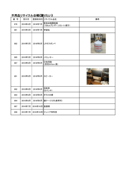 不用品リサイクル台帳《譲りたい》