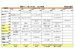 杏林井の頭店 週間メニュー表＜2016年 7月＞第3週