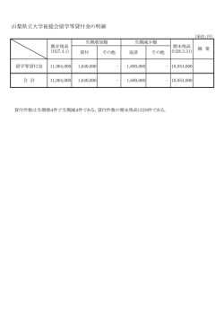 山梨県立大学後援会留学等貸付金の明細