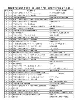 2016年 - 長岡大花火大会ファンサイト