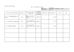 様式第21号（第27条の2関係） 施設名 施設の所在地 契約担当者氏名