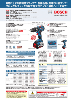 ボッシュ 電動工具 プロフェッショナルツール バッテリー工具 バッテリー