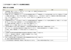 質問及び回答書（PDF：6KB）