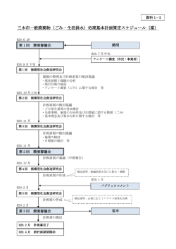 三木市一般廃棄物（ごみ・生活排水）処理基本計画策定スケジュール（案）