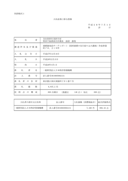 （図形商標の先行絞り込み調査）作成事業 約76219件（PDF：60KB）