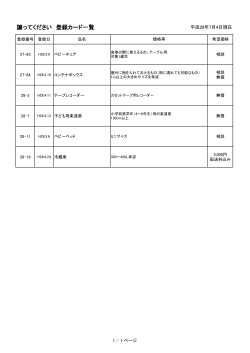 「譲ってください」カード登録一覧（PDF：63KB）