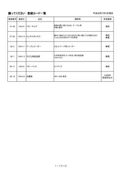 「譲ってください」カード登録一覧（PDF：63KB）