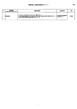 別紙1（PDF）