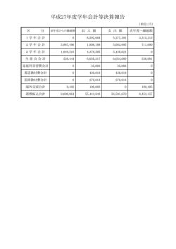 平成27年度学年会計等決算報告 5月31日