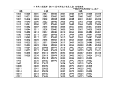 詳細情報PDFファイルはこちら
