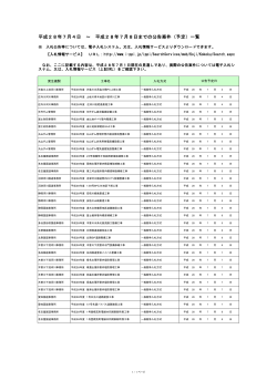 平成28年7月4日～7月8日公告予定案件