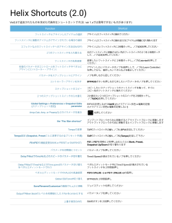 Helix 2.0 ショートカット一覧