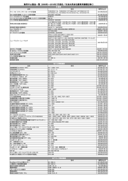 販売中止製品一覧