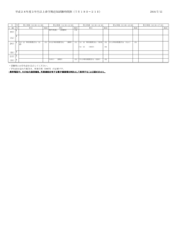 追加試験時間割 春学期科目 2016.7.12 10:00 発表