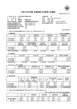 平成 28 年5月期 決算短信〔日本基準〕（非連結）