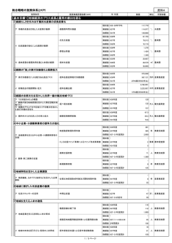 資料4 総合戦略の施策体系とKPI（PDF：452KB）