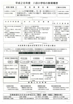 Page 1 平成28年度 ハ田小学校の教育構想 経営の基盤