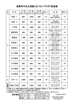 利用料金（PDF 189KB）