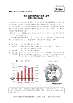 雑がみ回収袋全戸配布の概要 （PDF 418.7KB）