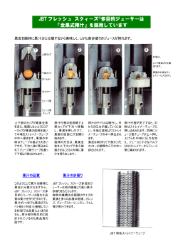 インライン搾汁機の詳細はこちら