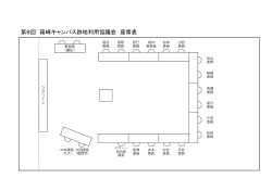 第8回 箱崎キャンパス跡地利用協議会 座席表
