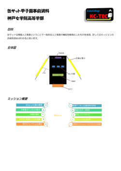 ミッション概要資料