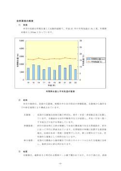 自然環境の概要