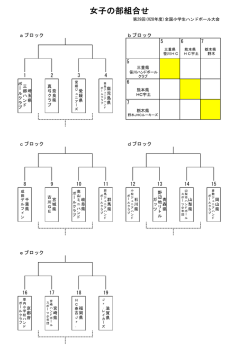 女子の部組合せ