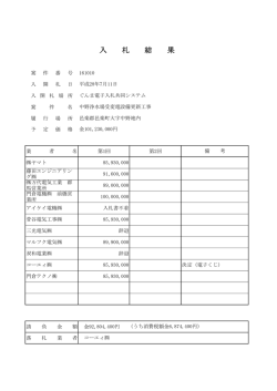 中野浄水場受変電設備更新工事