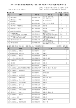 「福祉・保育の就職フェアしまね」参加企業等一覧