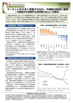 マーケットが  きく変動するなか、中国株は堅調に推移