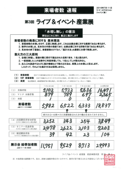 前回（2016年）の来場者数をアップしました！