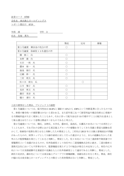 証券コード 8766 会社名 東京海上ホールディングス レポート提出日 6/18