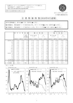 企 業 物 価 指 数(2016年6月速報)