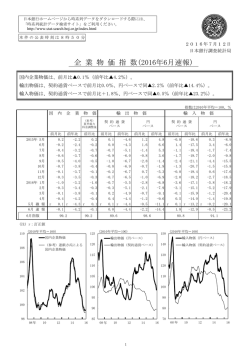 企 業 物 価 指 数(2016年6月速報)