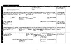 【東大合格への受験勉強の進め方-参考書・問題集活用編