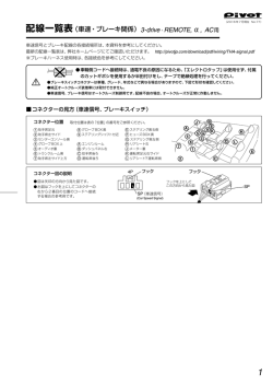 配線一覧表 - Pivot