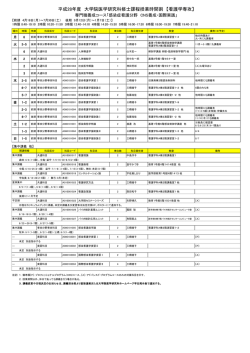 感染症看護分野 CNS養成・国際実践 (PDFファイル)