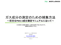 ガス成分の測定方法