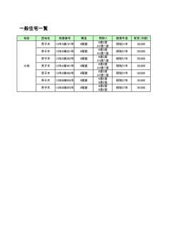 一般住宅一覧