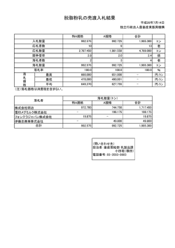 脱脂粉乳の売渡入札結果 - alic｜独立行政法人 農畜産業振興機構