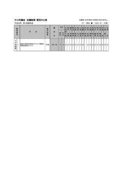 議案審議結果 [PDFファイル／69KB]